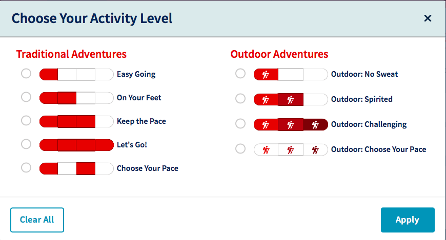 activity level chart, physical training for travel